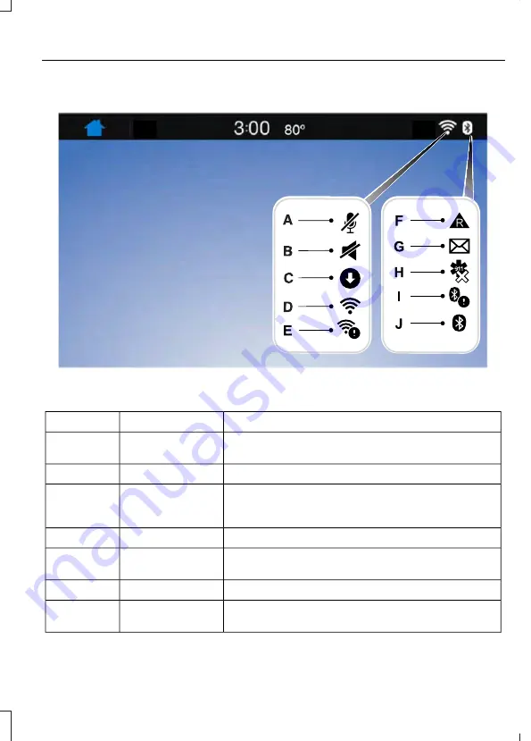 Ford TRANSIT 2018 Owner'S Manual Download Page 384