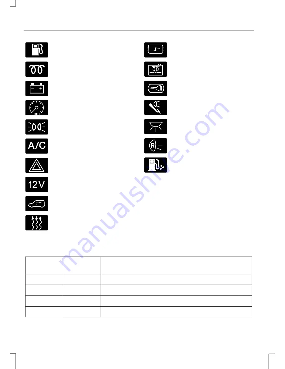 Ford Transit Connect Owner'S Handbook Manual Download Page 108