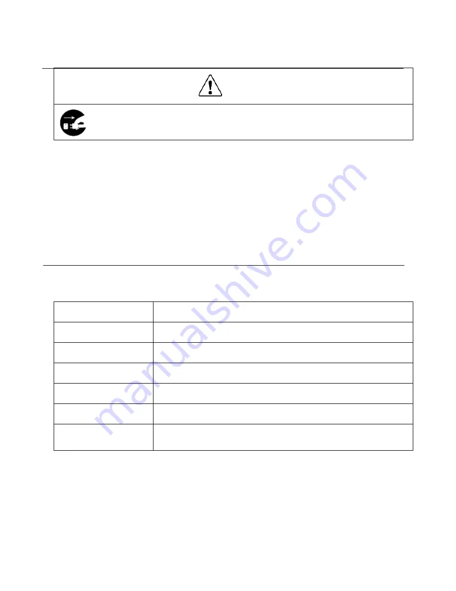 Formax FD 402TA1 Operator'S Manual Download Page 9