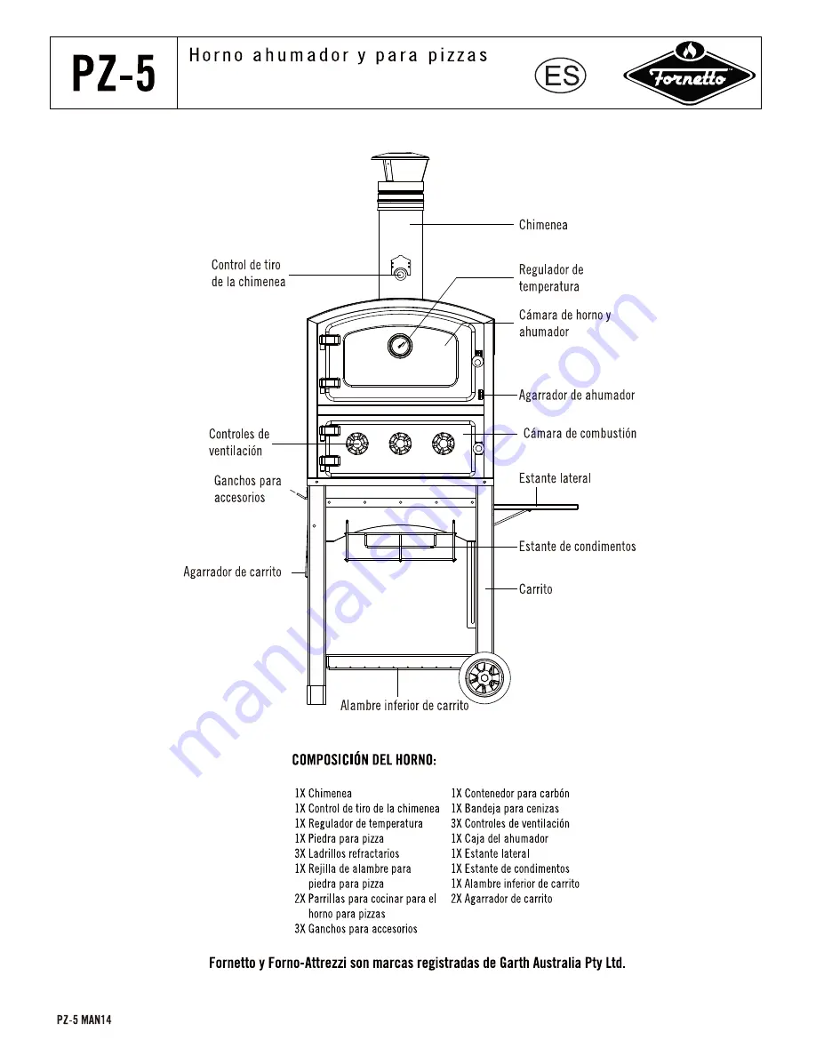 Fornetto PZ-5 Assembly & Operating Manual Download Page 14