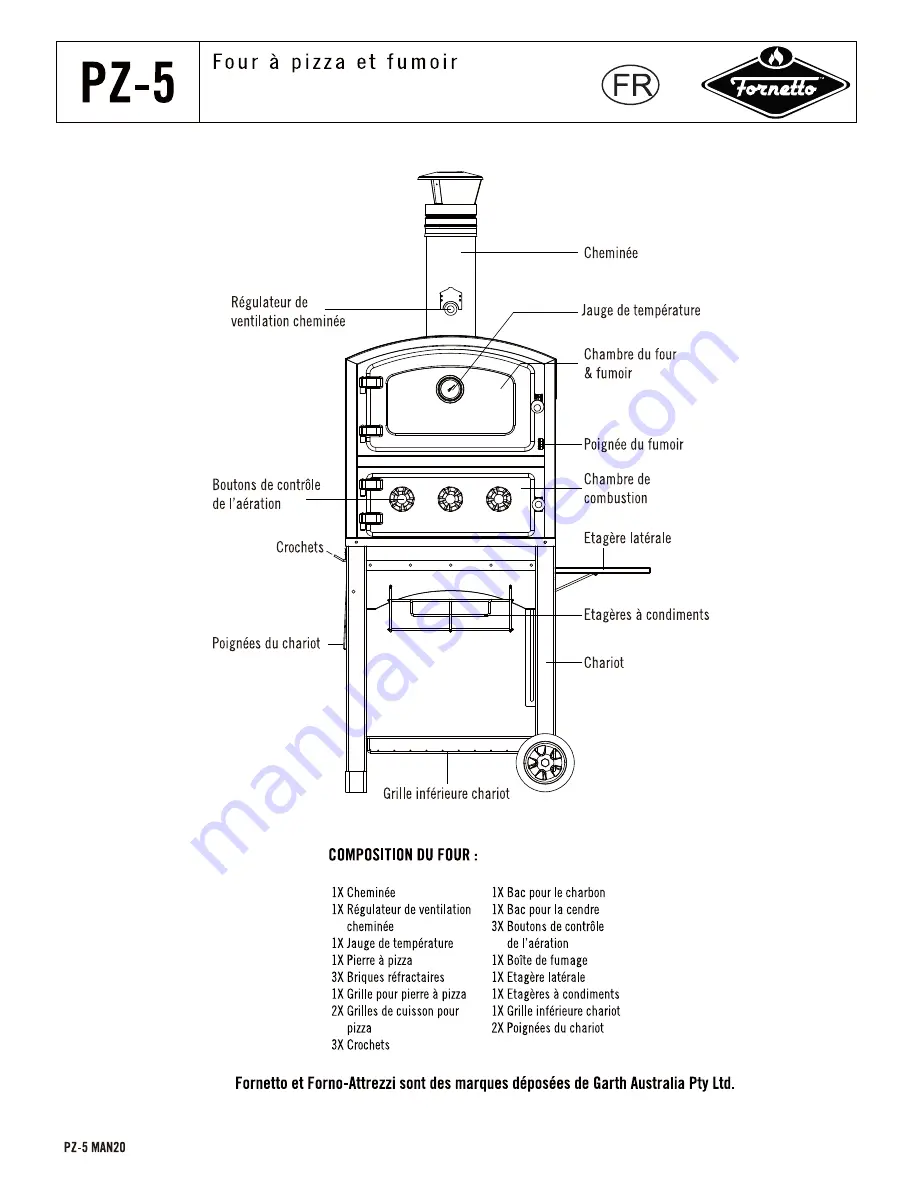 Fornetto PZ-5 Assembly & Operating Manual Download Page 20