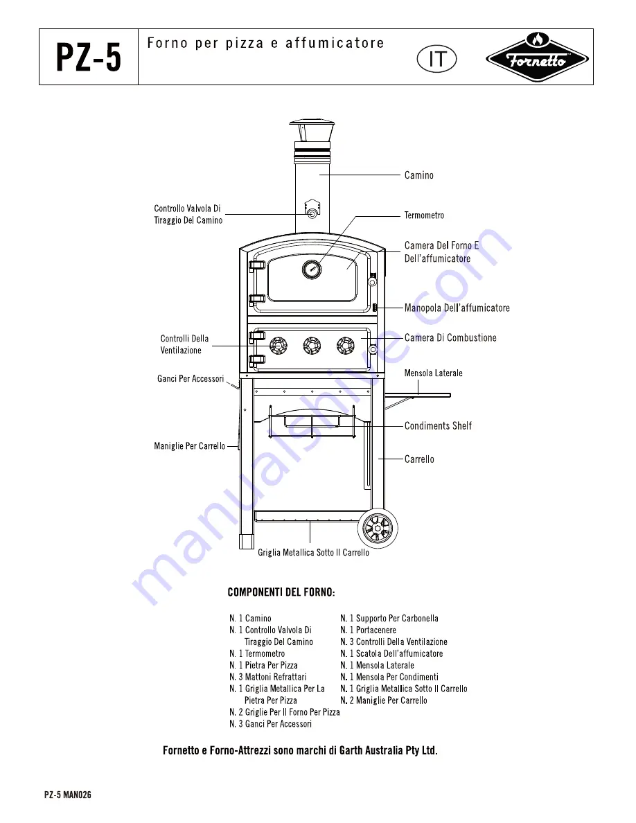 Fornetto PZ-5 Assembly & Operating Manual Download Page 26