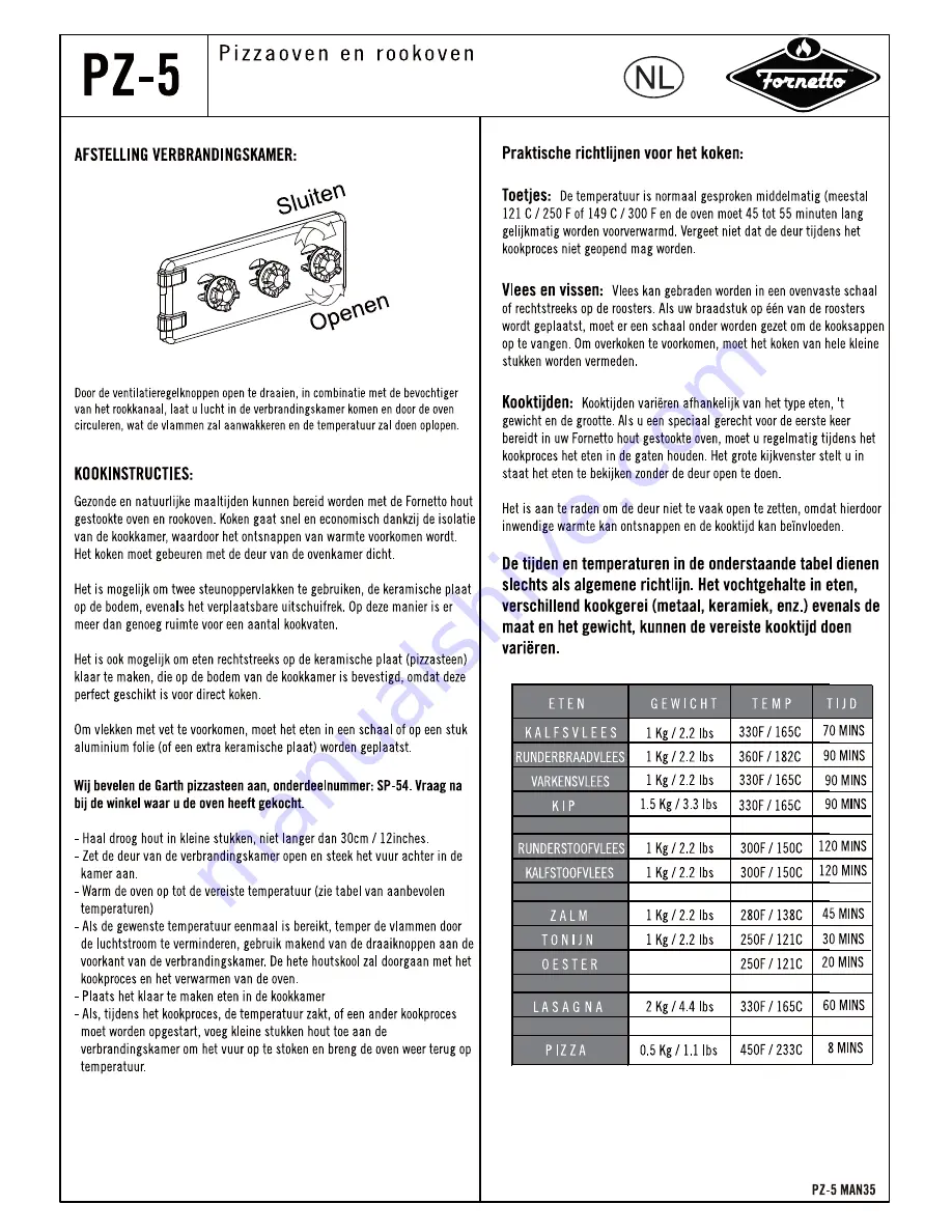 Fornetto PZ-5 Assembly & Operating Manual Download Page 35