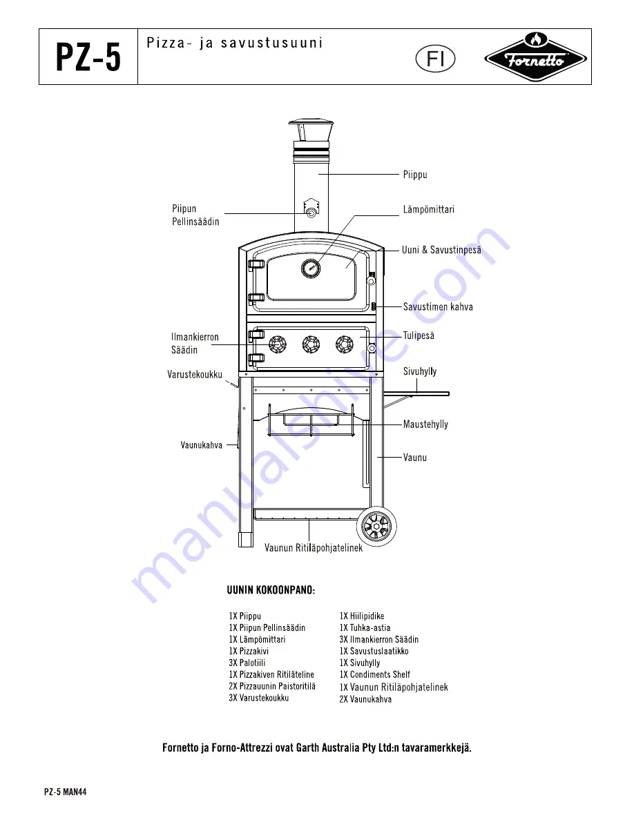 Fornetto PZ-5 Assembly & Operating Manual Download Page 44