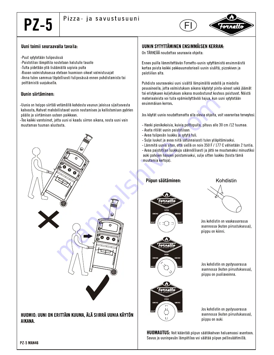 Fornetto PZ-5 Assembly & Operating Manual Download Page 46