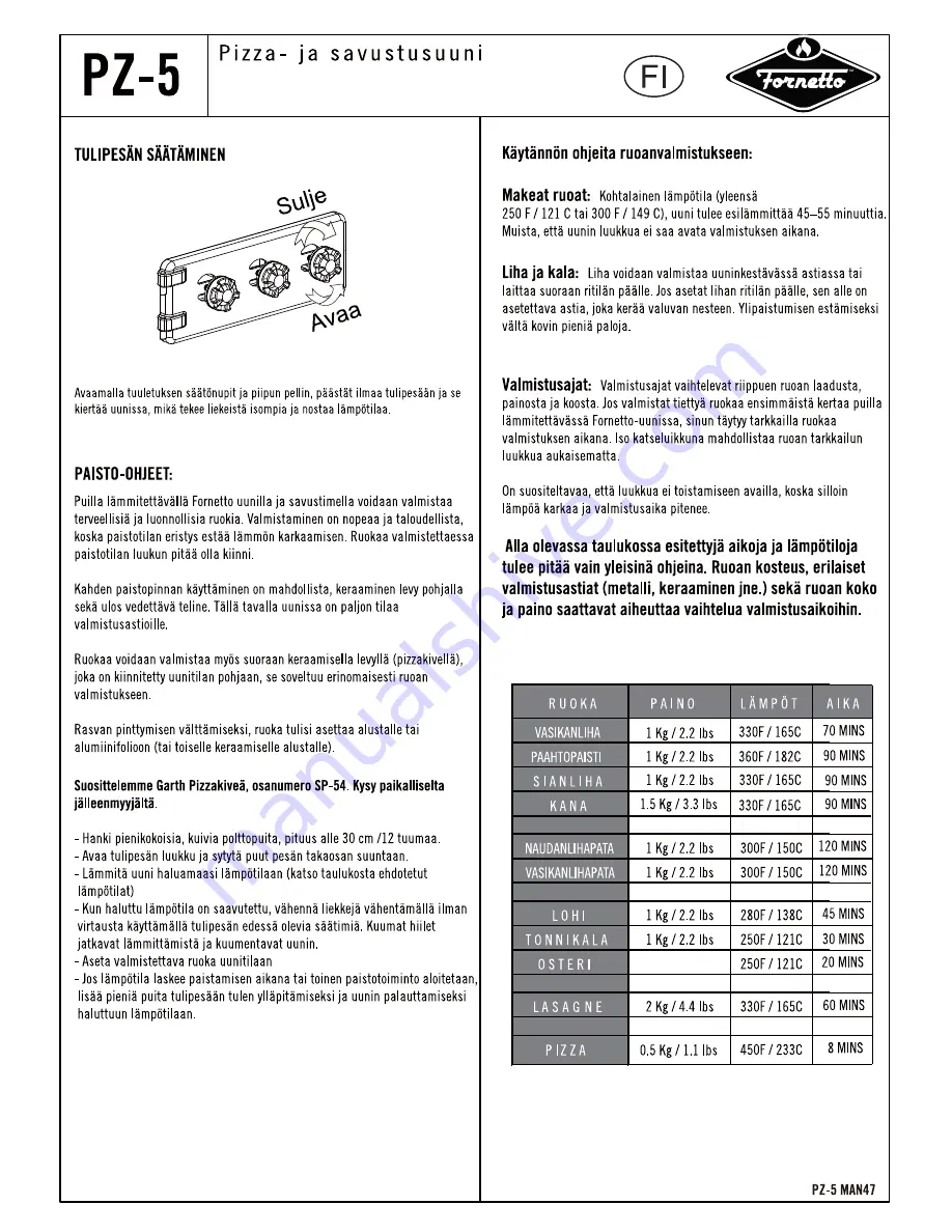 Fornetto PZ-5 Assembly & Operating Manual Download Page 47