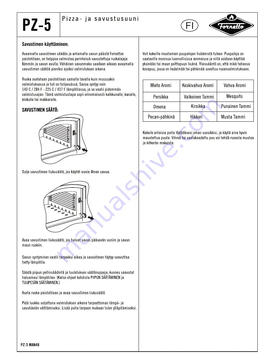 Fornetto PZ-5 Assembly & Operating Manual Download Page 48