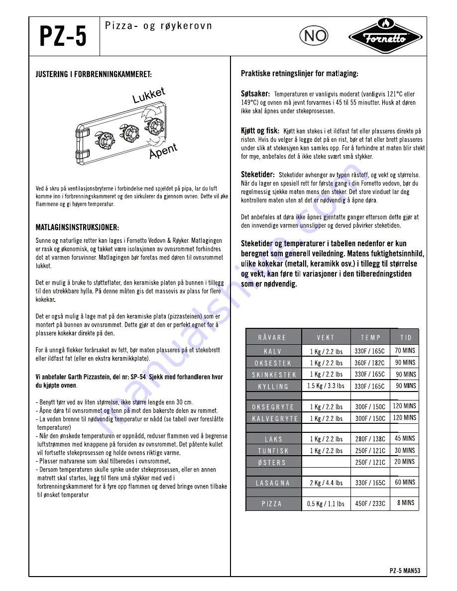 Fornetto PZ-5 Assembly & Operating Manual Download Page 53