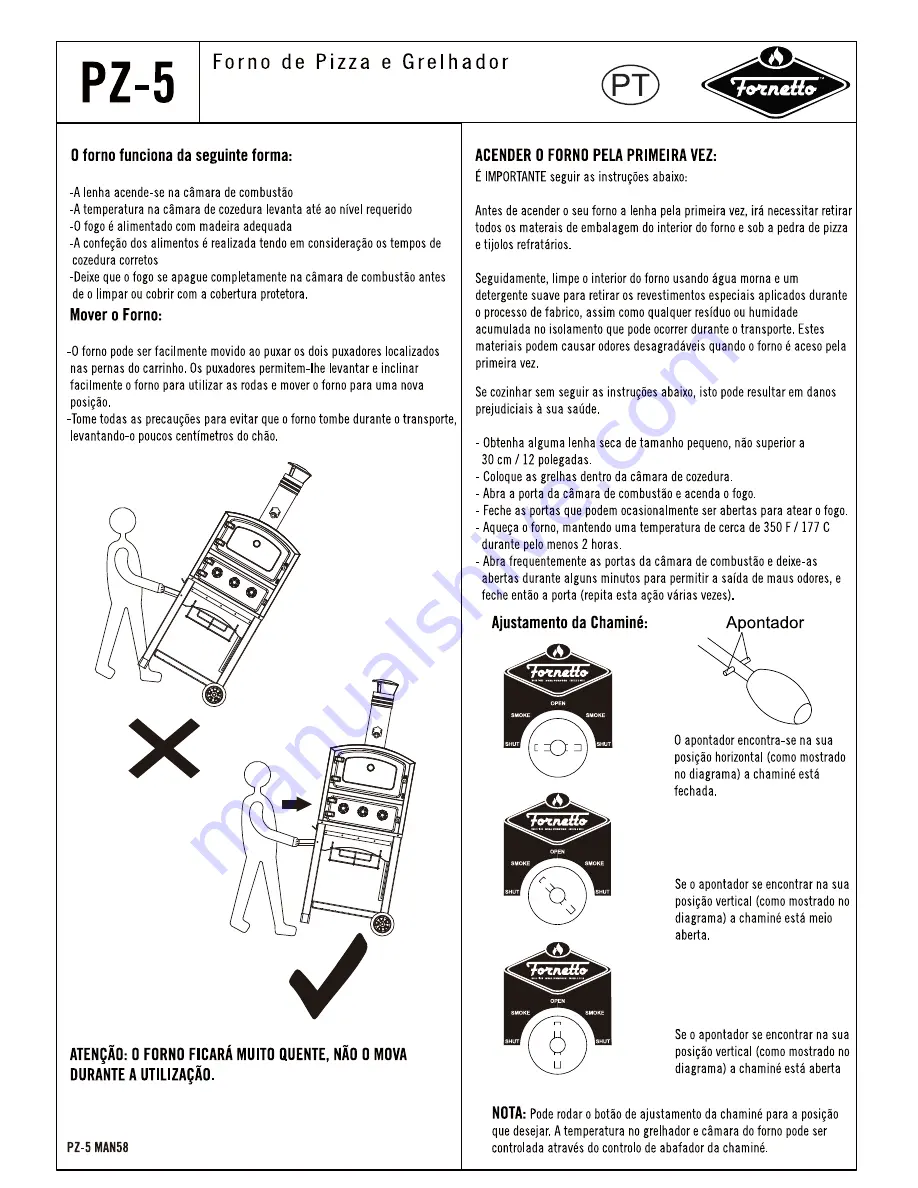 Fornetto PZ-5 Assembly & Operating Manual Download Page 58