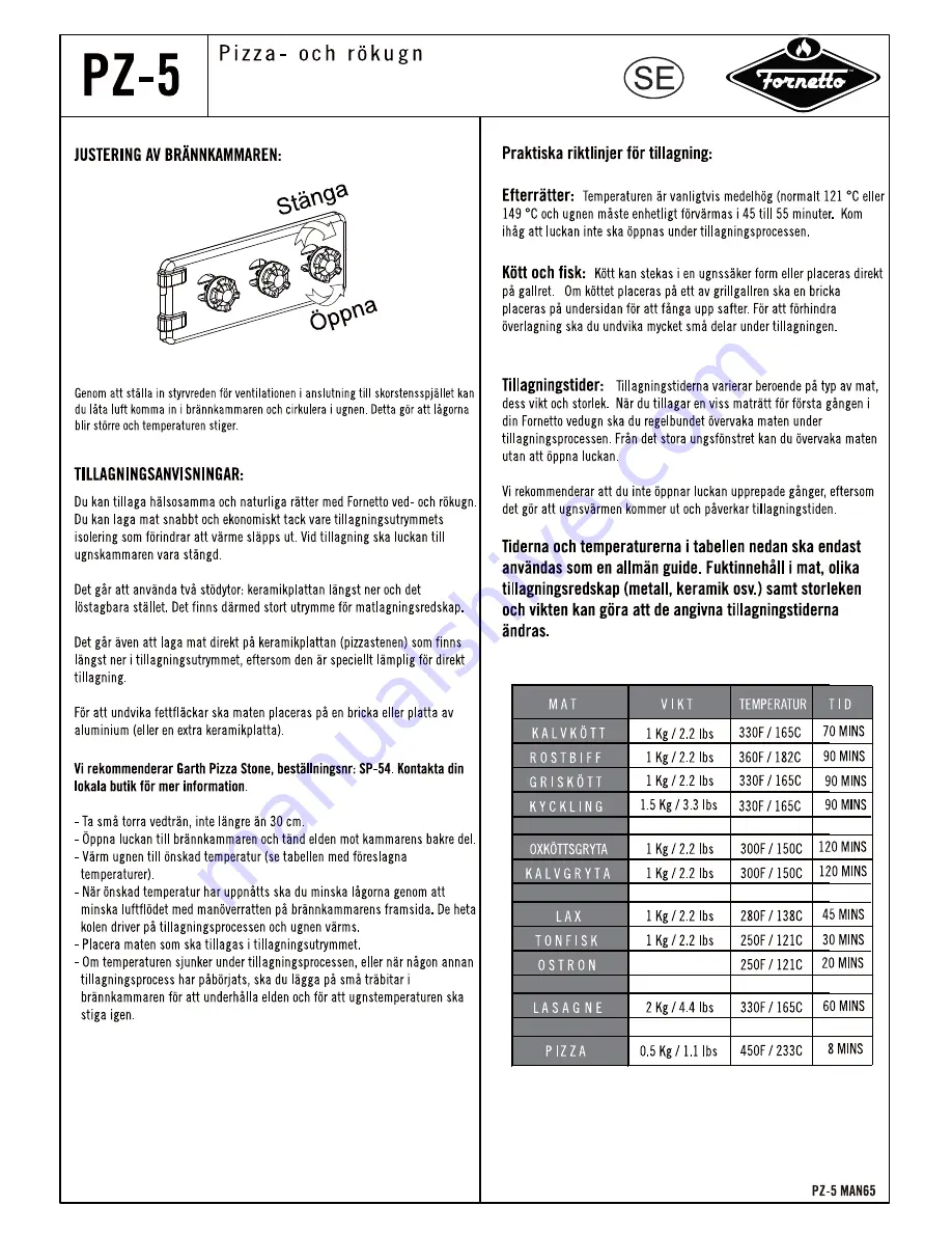 Fornetto PZ-5 Assembly & Operating Manual Download Page 65