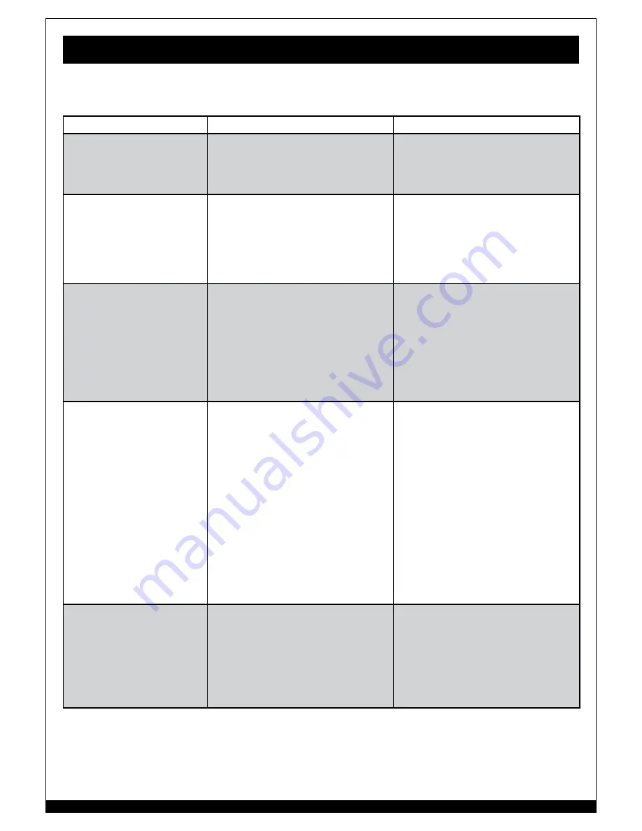 Forney 140 MIG WELDER Owner'S Manual Download Page 18