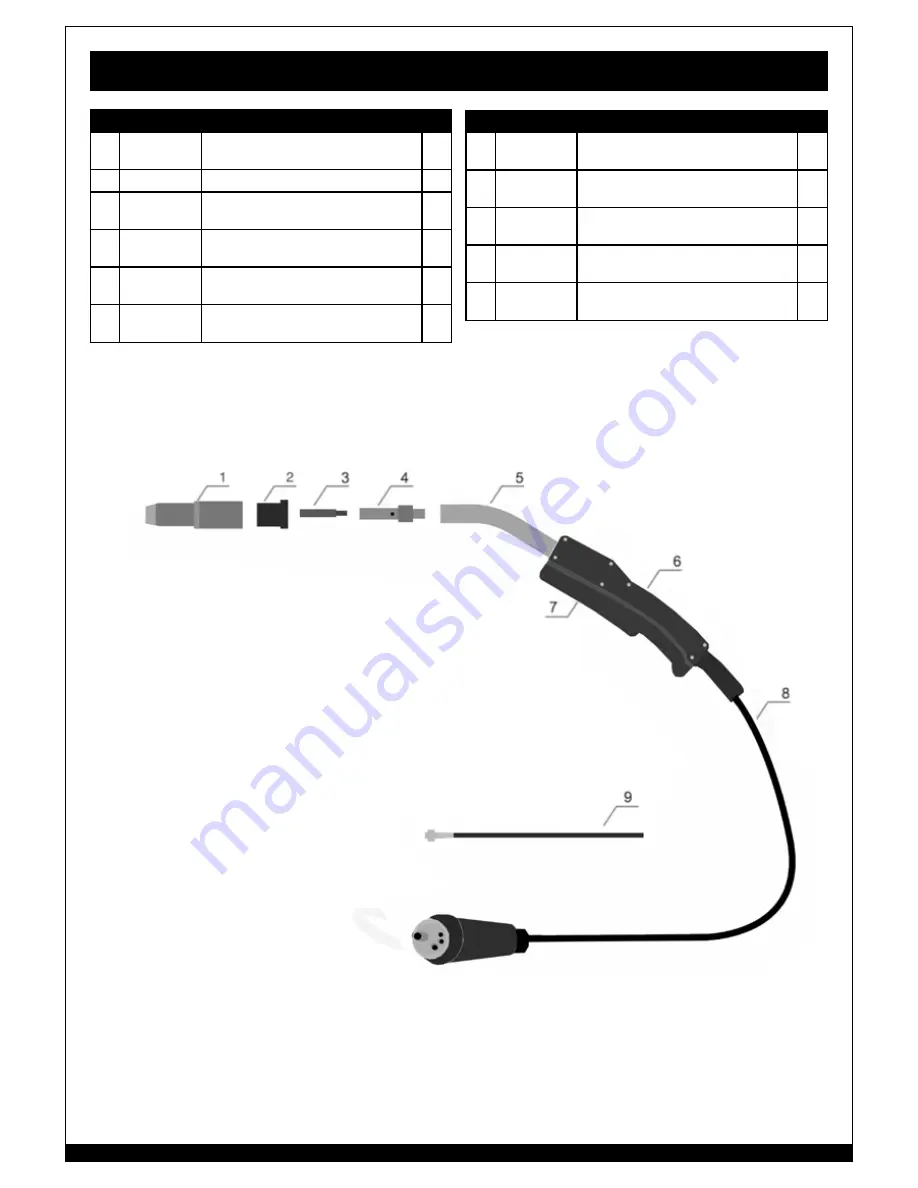 Forney MAXFire 140 Operating Manual Download Page 59