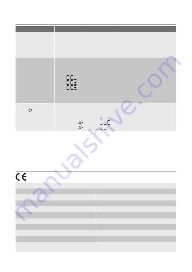 FORS TKE 7650WP Premium User Manual Download Page 77