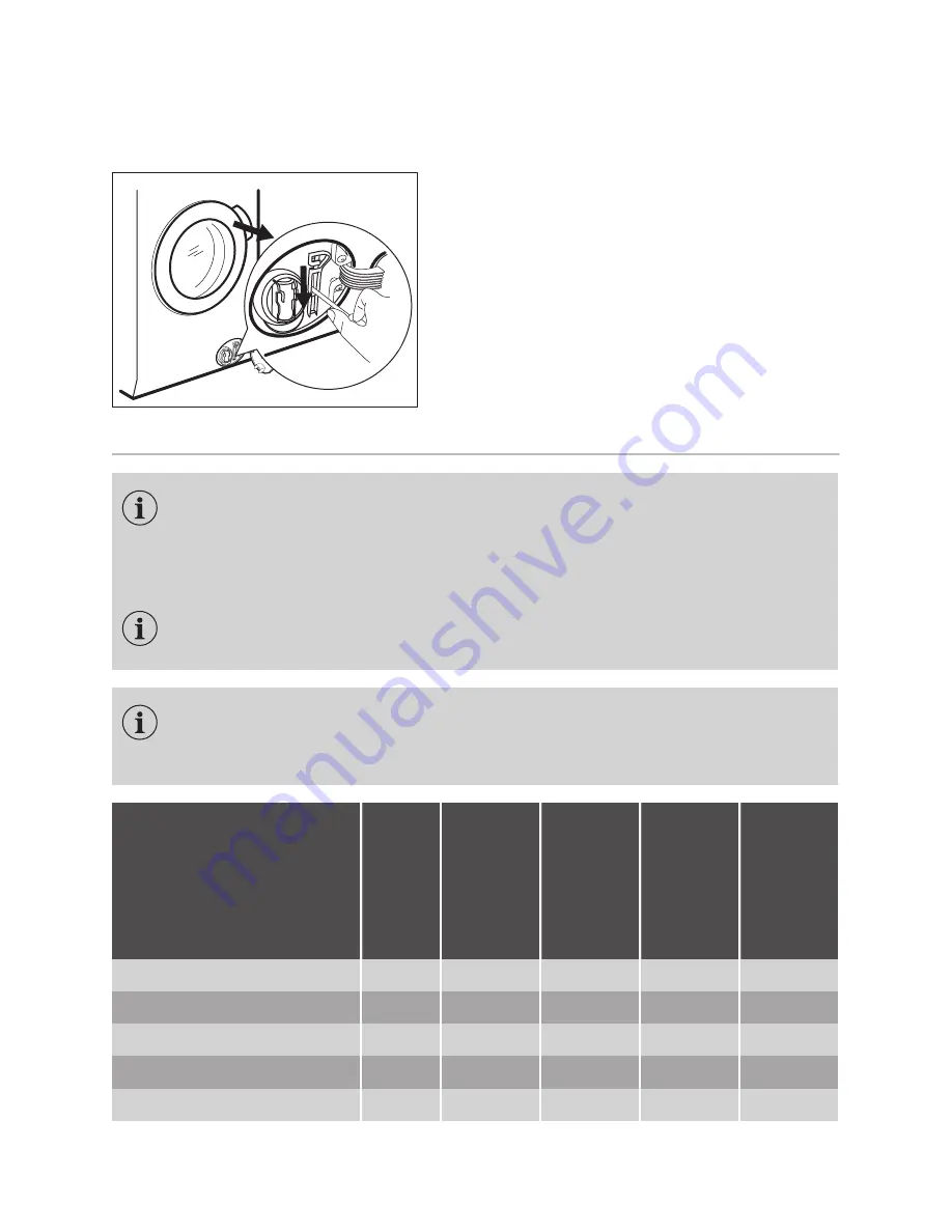 FORS WA8449 User Manual Download Page 31