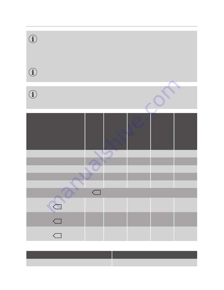 FORS WA8449 User Manual Download Page 68