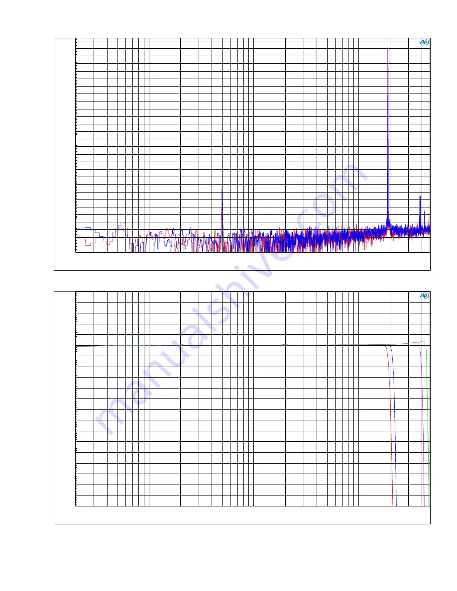 Forssell Technologies MADA-2 User Manual Download Page 12