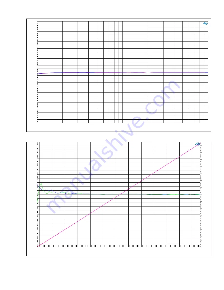 Forssell Technologies MADA-2 User Manual Download Page 13