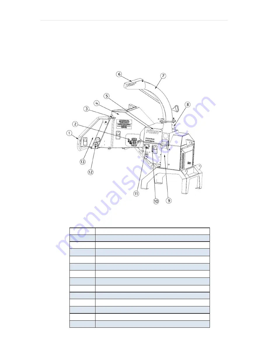 FORST PT6 User Manual Download Page 6