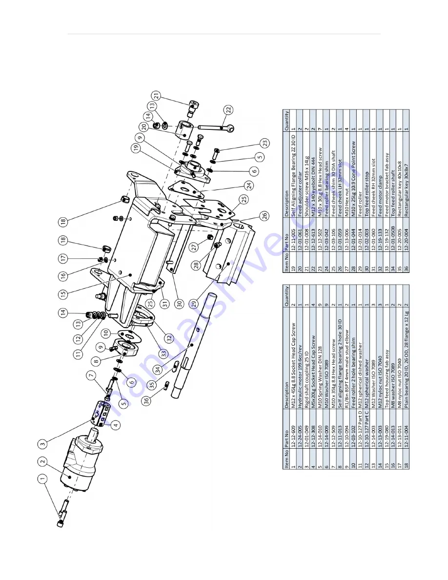 FORST PT6 User Manual Download Page 32