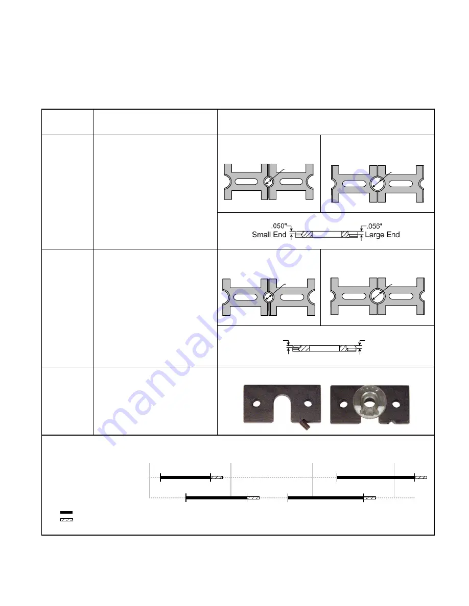 Forster Products Co-Ax Скачать руководство пользователя страница 3