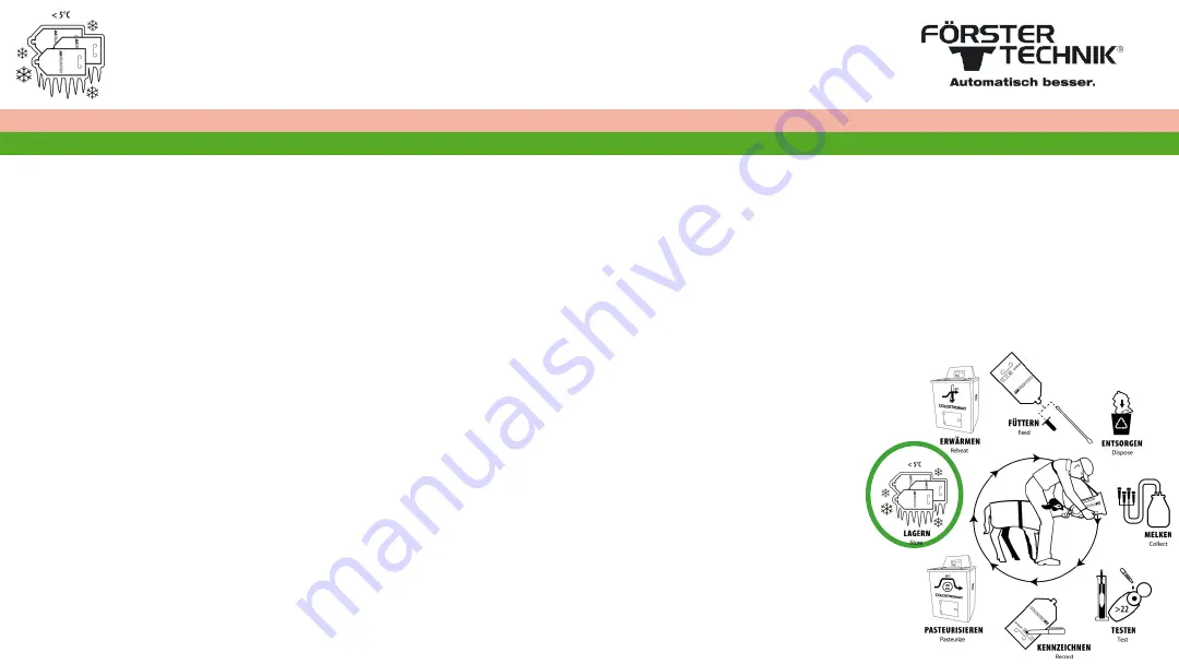 Förster-Technik ColostroMAT Manual Download Page 22
