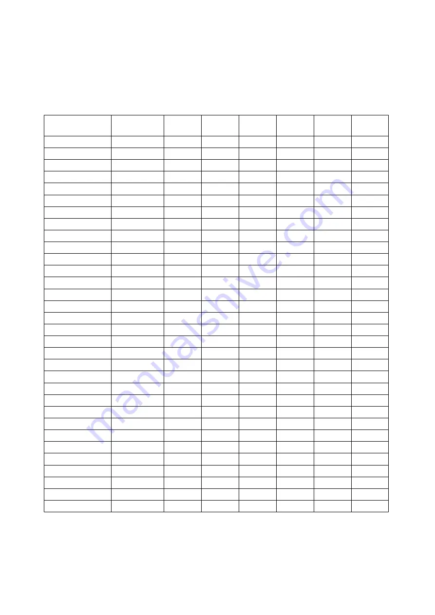 Forte RDNL1611B Assembling Instruction Download Page 5