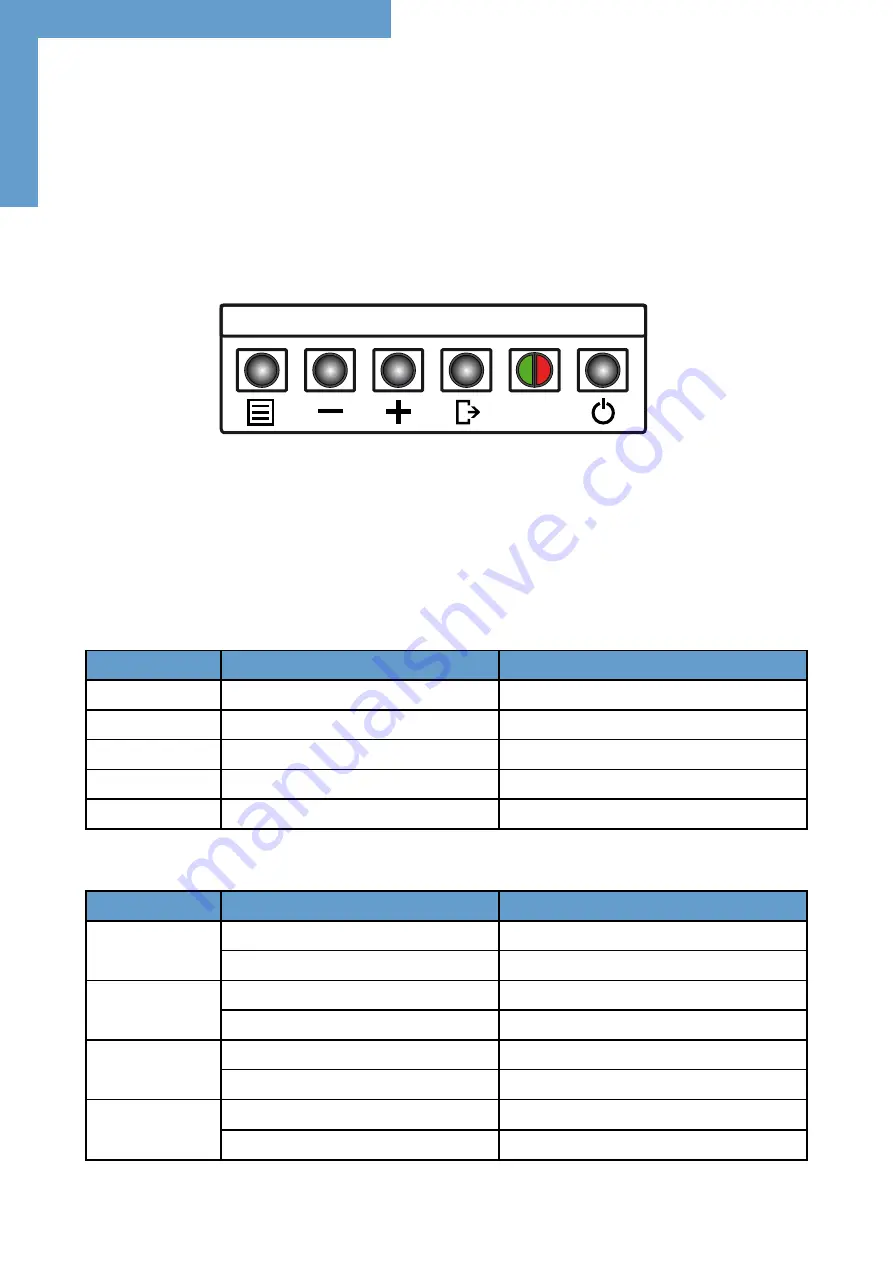 Fortec Star DISTEC BLO-Line IoT User Manual Download Page 18