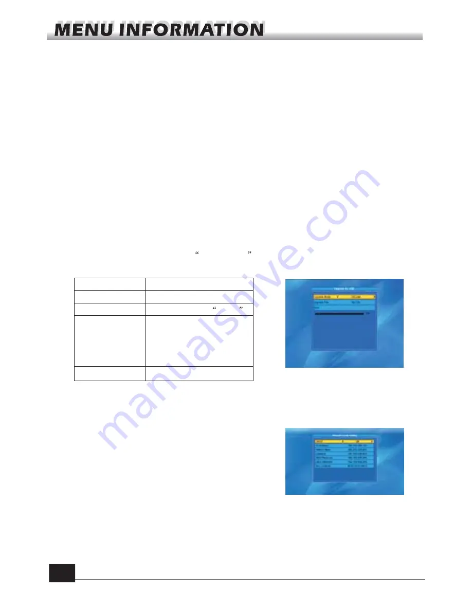 Fortec Star FSHD-4700 User Manual Download Page 27