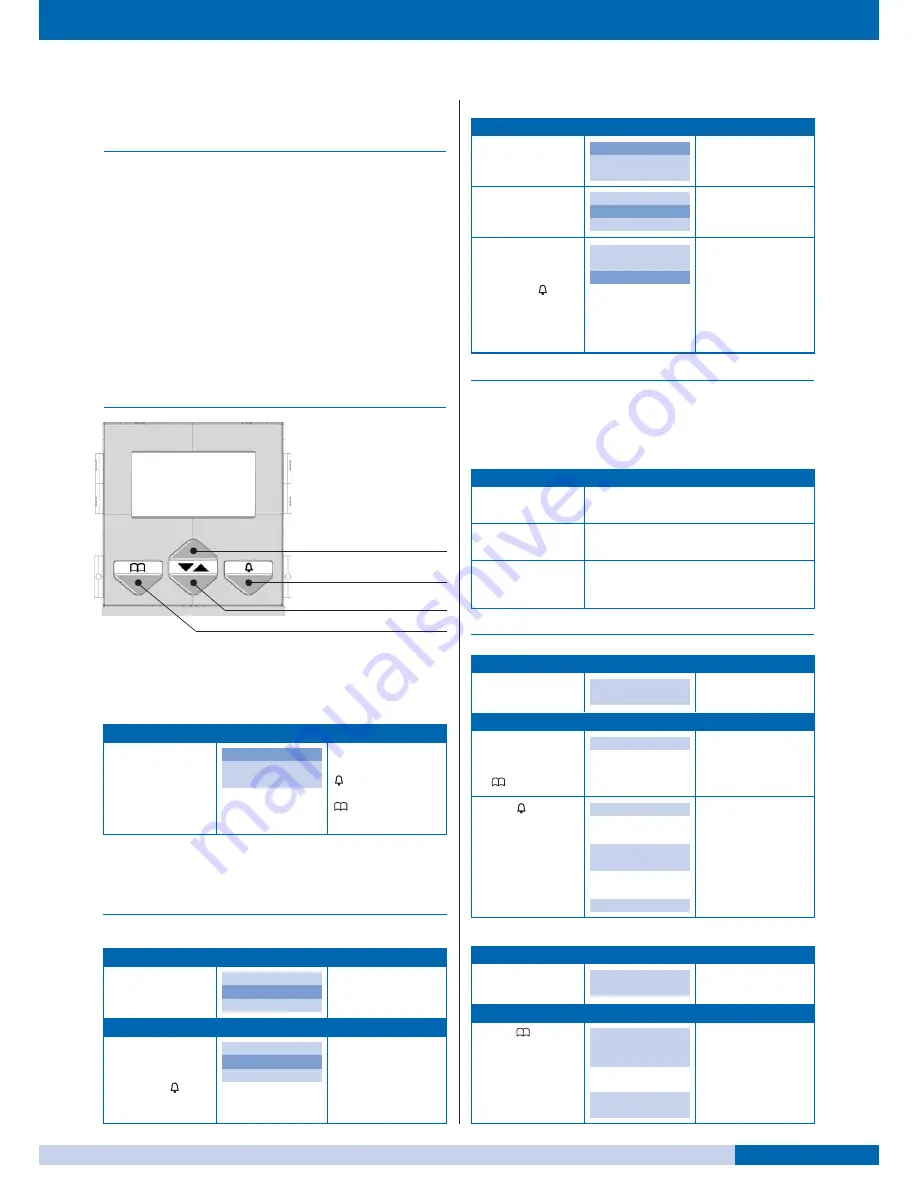 fortessa DIGI-2 Technical Manual Download Page 13