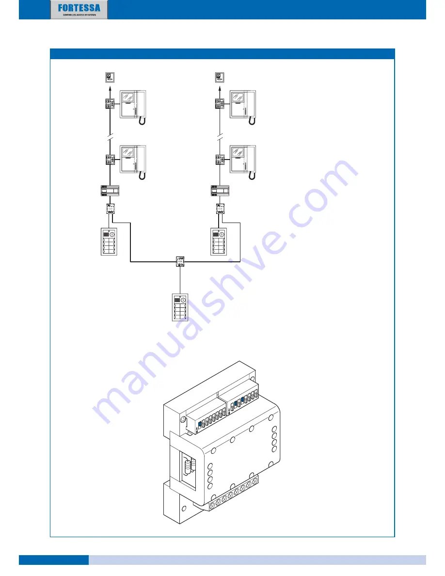 fortessa DIGI-2 Technical Manual Download Page 42