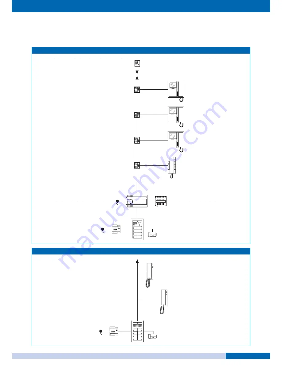 fortessa DIGI-2 Technical Manual Download Page 45