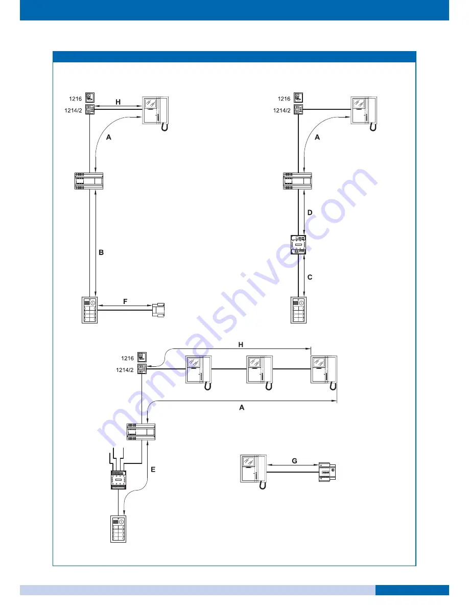 fortessa DIGI-2 Technical Manual Download Page 49