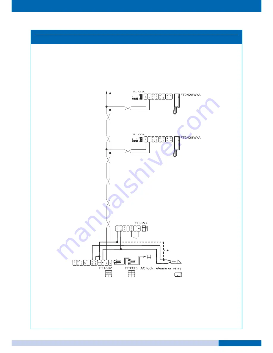 fortessa DIGI-2 Technical Manual Download Page 53