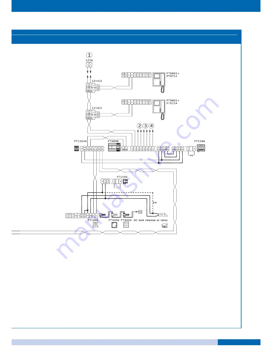 fortessa DIGI-2 Technical Manual Download Page 59