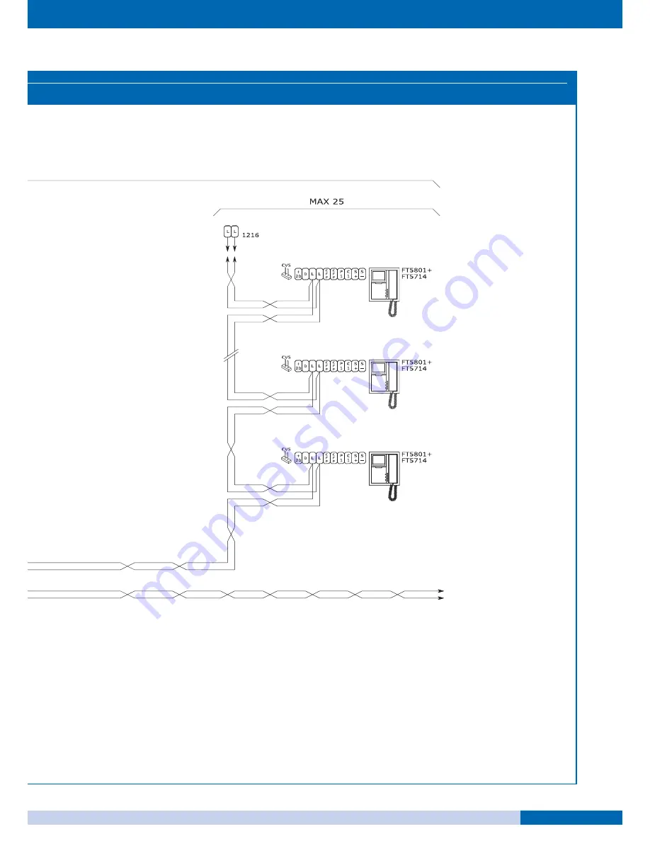 fortessa DIGI-2 Technical Manual Download Page 65