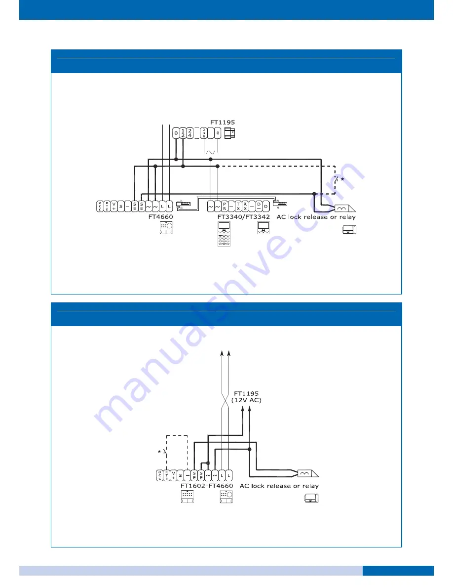 fortessa DIGI-2 Technical Manual Download Page 75