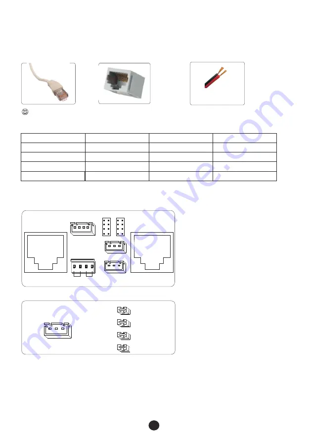 fortessa FTDEAH Instruction Manual Download Page 6