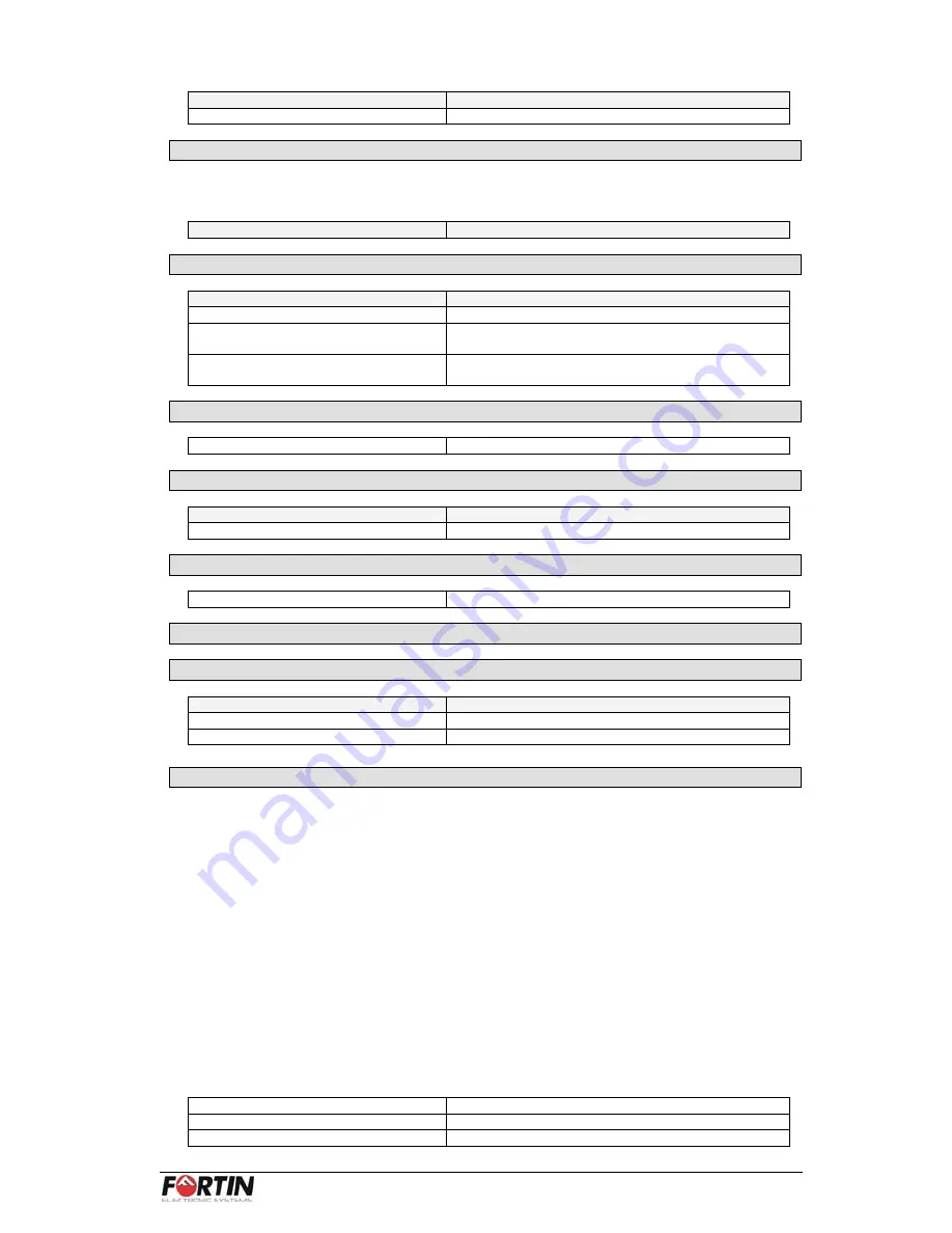 Fortin Electronic Systems FSA-208 Installation Manual Download Page 13