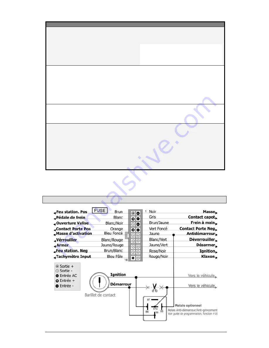 Fortin Electronic Systems FSA-208 Скачать руководство пользователя страница 22