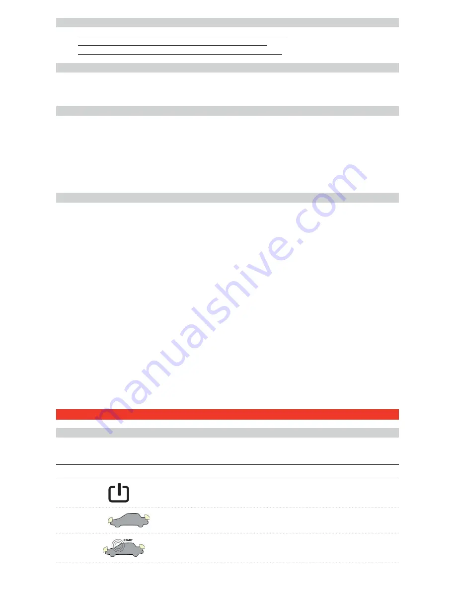 Fortin FTX-64-2W User Manual Download Page 4