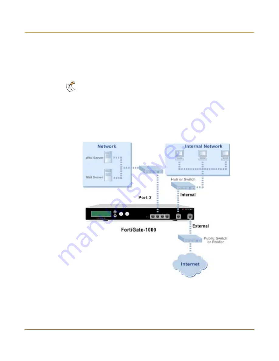 Fortinet FortiBridge 1000 Configuration Download Page 49