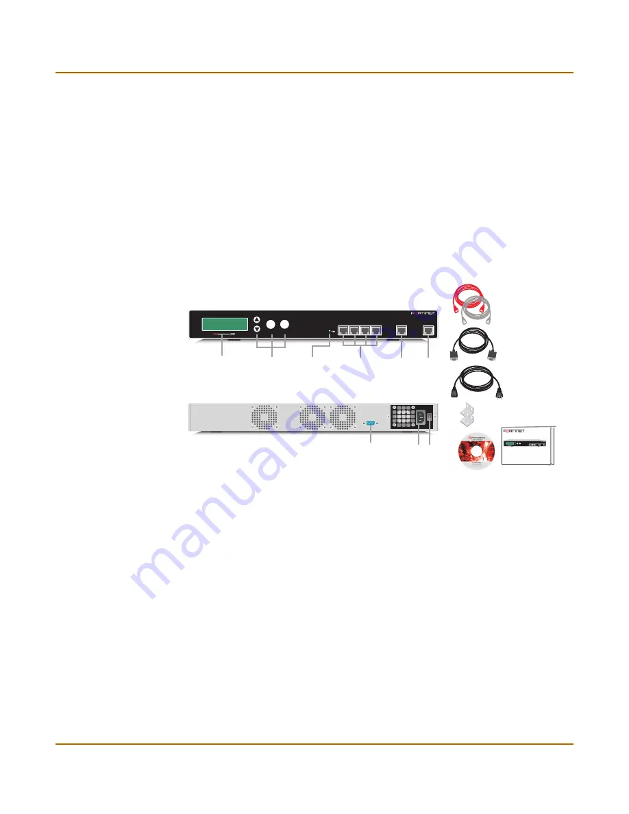 Fortinet FortiBridge 1000 Installation Manual Download Page 12