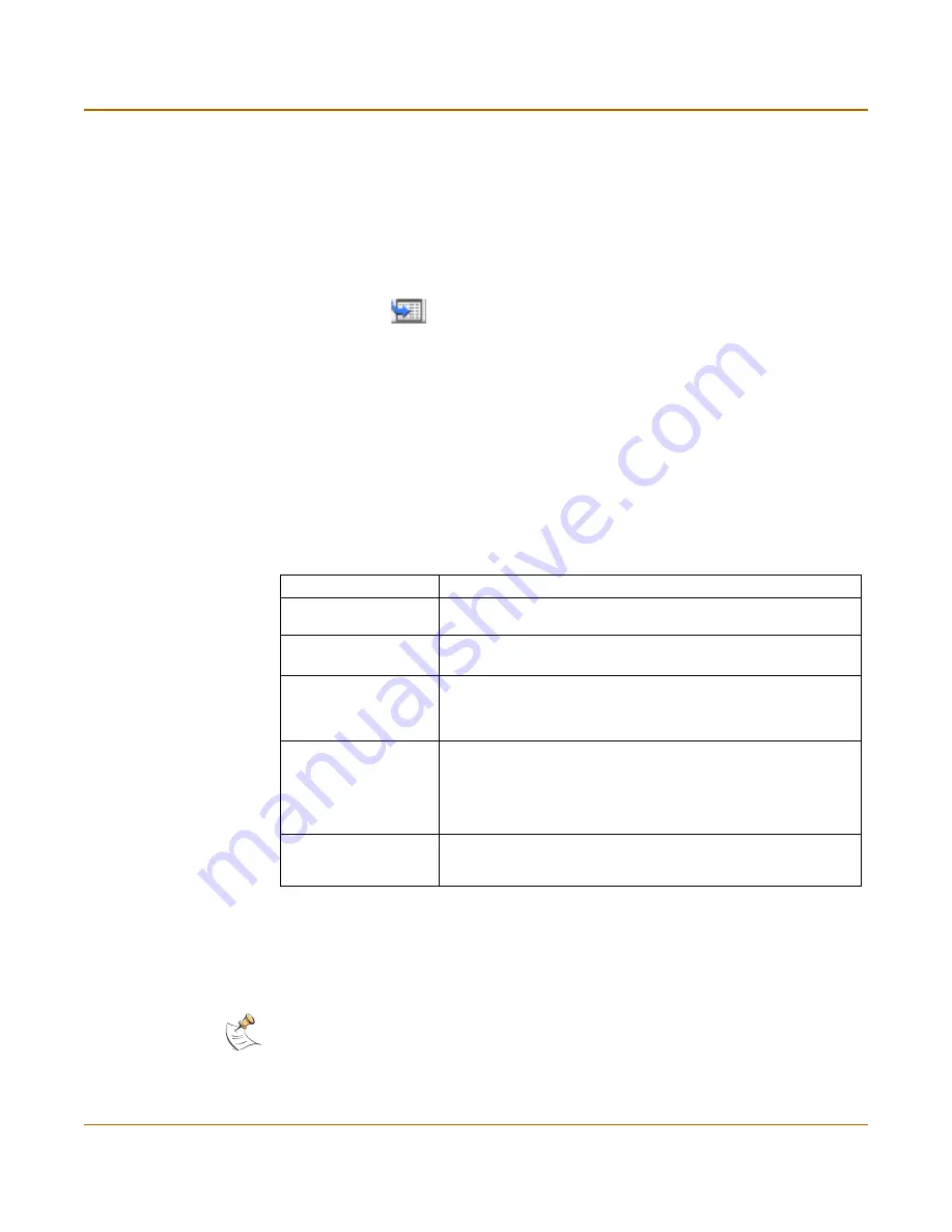 Fortinet FortiGate 500 Installation And Configuration Manual Download Page 88