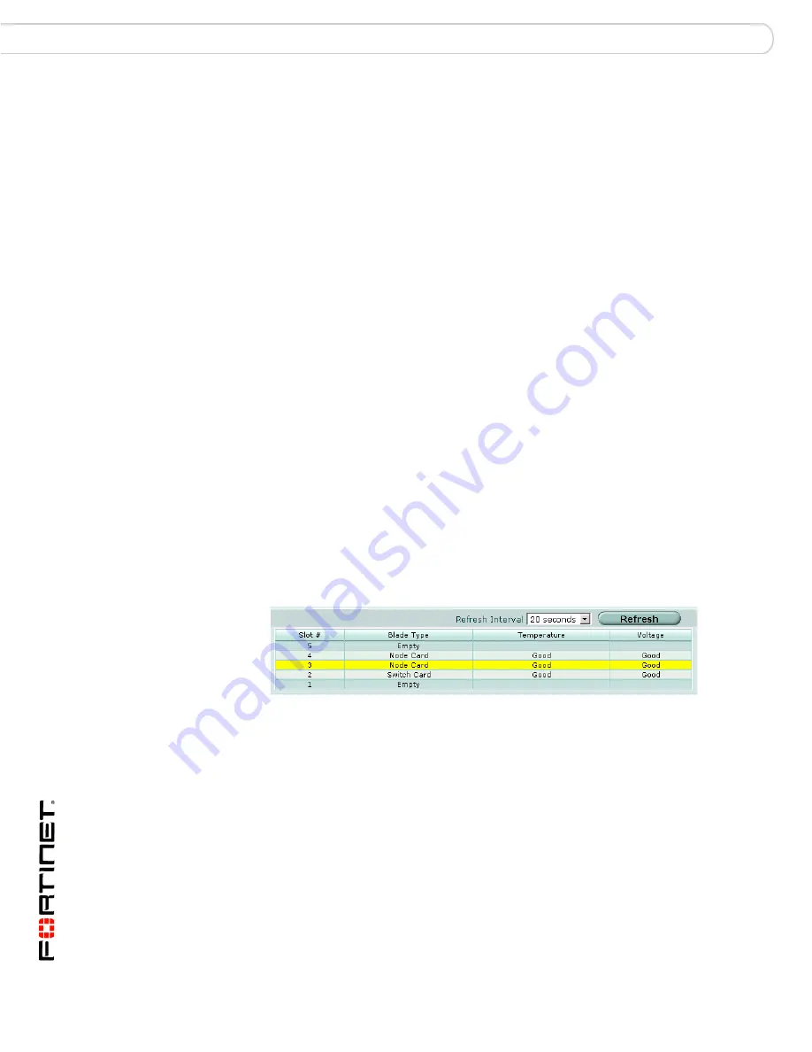 Fortinet FortiGate 5001FA2-LENC Manual Download Page 20