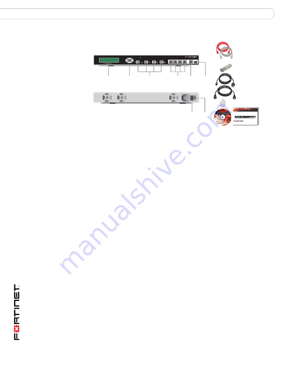 Fortinet FortiGate FortiGate-800 Install Manual Download Page 14