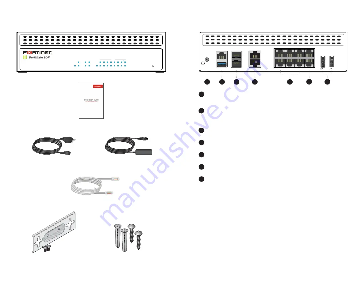 Fortinet FortiGate Voice Series Quick Start Manual Download Page 7