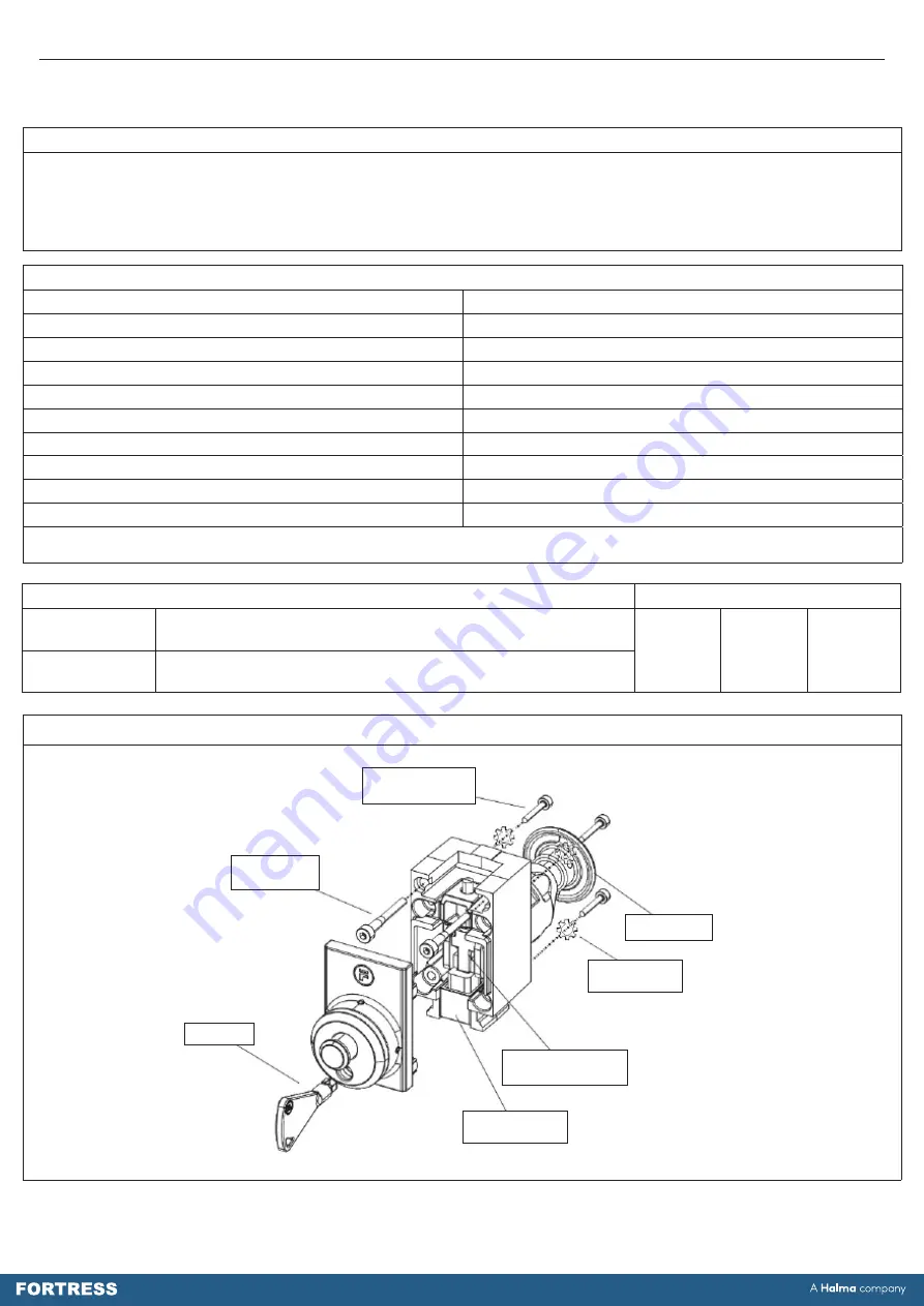 Fortress Technologies am Gard S40 Operating Instructions Manual Download Page 2