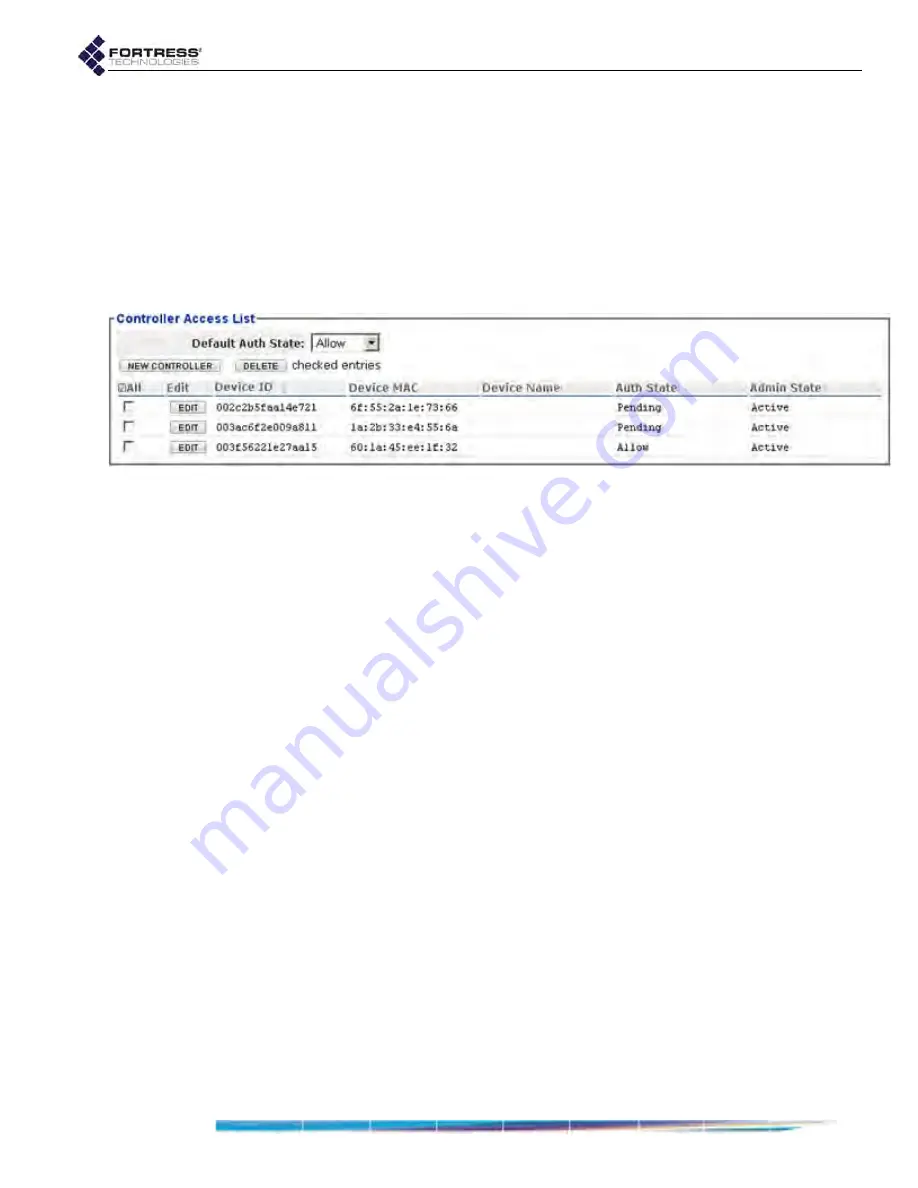 Fortress Technologies ES210 User Manual Download Page 170