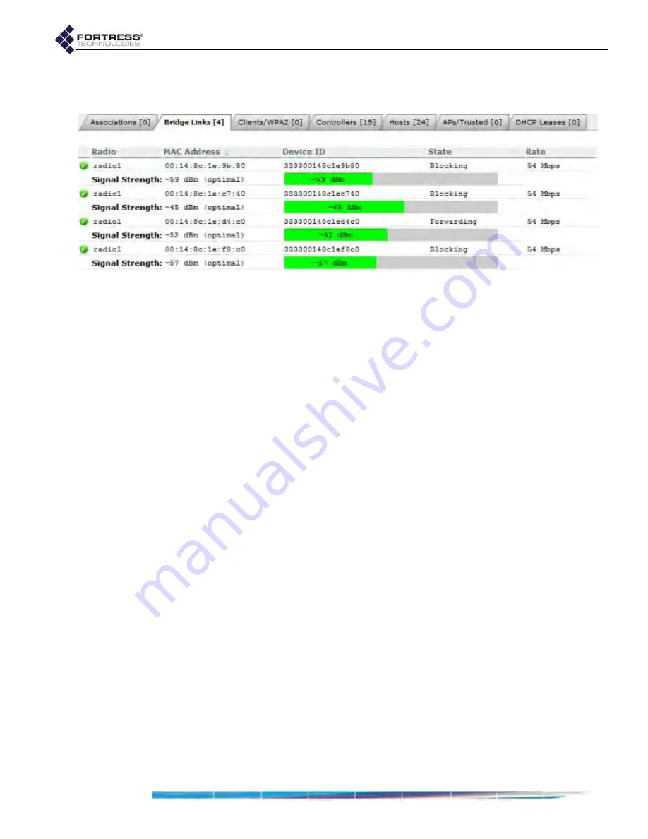 Fortress Technologies ES210 User Manual Download Page 187