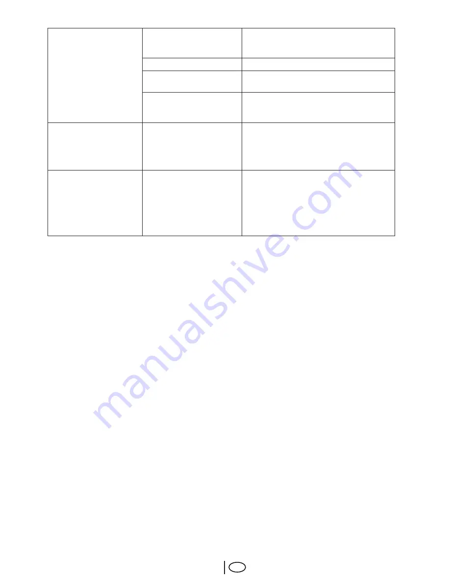 Fortress Technologies FFW1012C11E User Manual Download Page 34